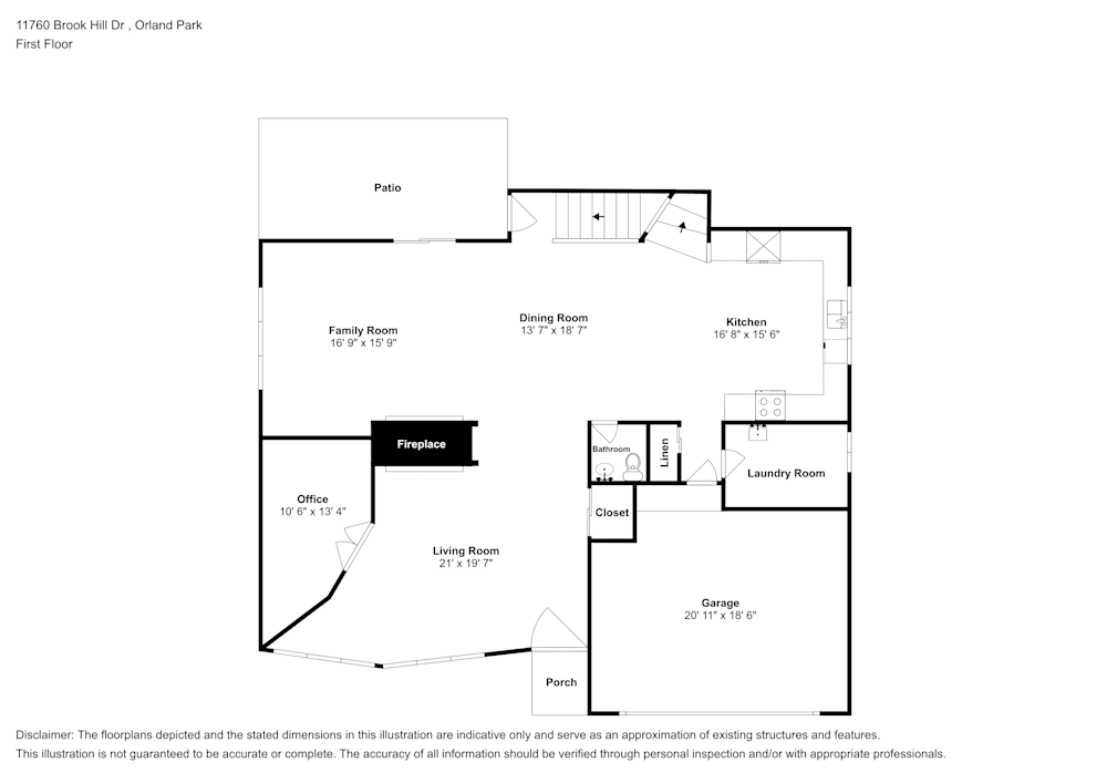 property