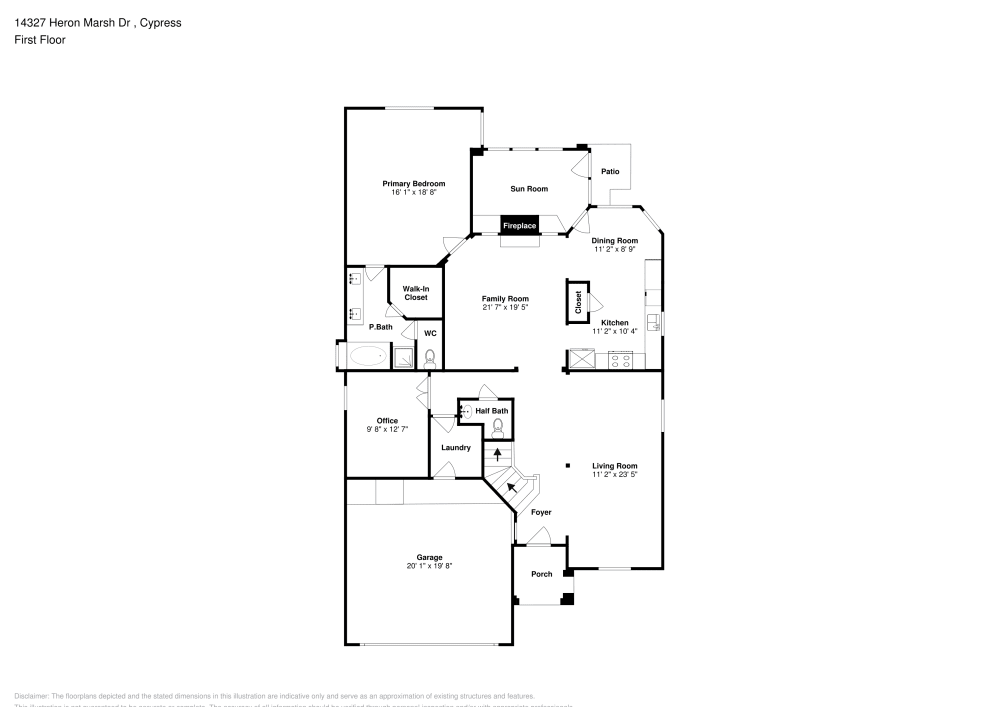 property