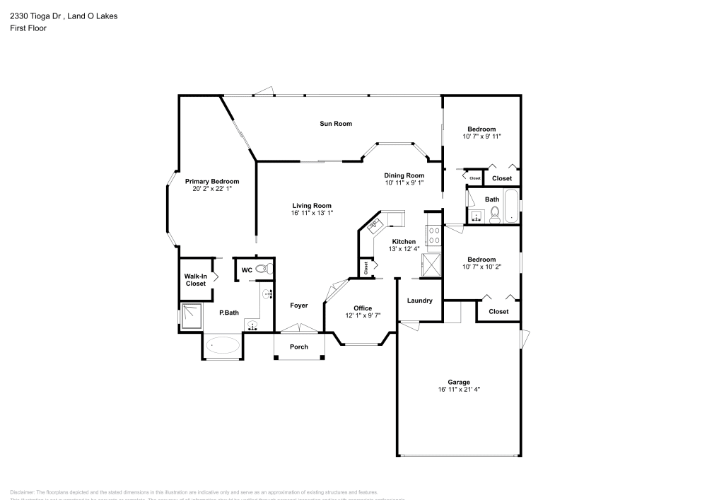 property