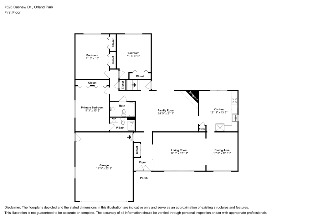 property
