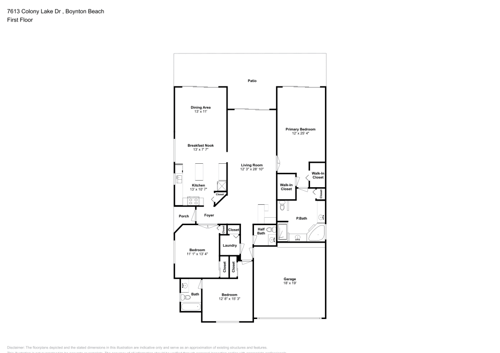 property