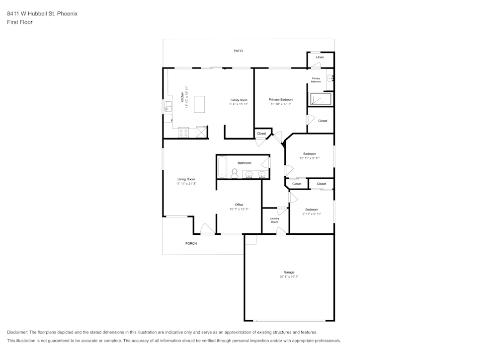 property